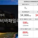 한울114공인중개사사무소 이미지