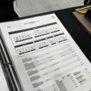 엘레바플러스원 | [W11. 신랑예복 엘레바또 첫방문 후기 -아이니웨딩 제휴]