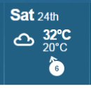 BBC Weather의 서울 기상예보 이미지