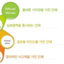 [한국테크놀로지 채용]한국테크놀로지 채용 각부문 신입/경력 모집(4/8~4/18) 이미지