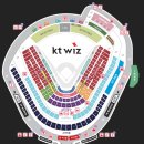 언니네 운동장 | KT위즈파크 1루스카이존 401구역 5열 후기 수원종합운동장