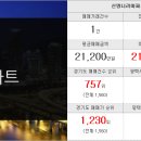 용죽부자공인중개사사무소 이미지