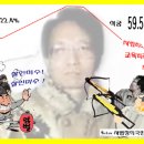 석궁을 든 김명호 교수님과 택시 노동자의 면회기 이미지