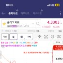 주주파워