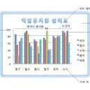 디자인서석 이미지