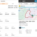 도림사 관광지(주차장) 이미지