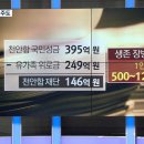이기획