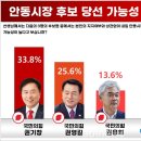 송하동행정복지센터 이미지
