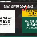 위드픽