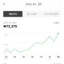 원애드 이미지