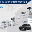 금호밧데리카써비스 이미지