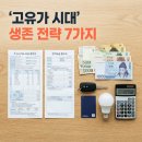영서에너지(주) 우리집주유소 | 고유가 시대 대처법 기름값 아끼는 생존 전략 7가지, 모르면 매달 손해봅니다