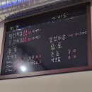 왕천파닭 복대점 이미지