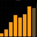 매커스(093520 - 비메모리 반도체 유통 / 시총 3,000억 코스닥 290~700위) 이미지