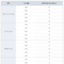 유니온샵 이미지
