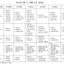 2013년 8월 두 번째 주간 일정표(8/11~8/17) 이미지