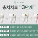 미소로치과의원 네이버블로그