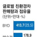 팝콘팩토리 - 목포시 | 팝콘팩토리
