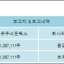 녹원주 이미지