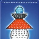 보협인다라니경은 어떤 경전인가? / 법안스님 이미지