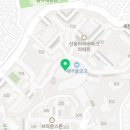 GDR더블원골프아카데미 동작점