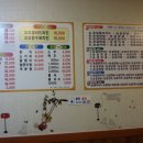 꼬꼬마루
