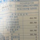 파리바게뜨 계양용종점 | [한림병원] 30대 중반 여성의 첫 위,대장 수면내시경 후기(게토레이,보리차) + 꿀팁Tip