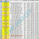 [펀치통신-197] 더할리의 새로운 개척루트 - 북부30고개 이미지