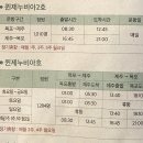 레전드게임랜드 | 제주도 목포 배편 퀸제누비아 ㅣ 자동차 선적 후기 ㅣ 퀸제누비아 내부시설 꿀팁