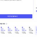 기필코의배드민턴연구소 | 렛츠커리어 기필코 경험정리 챌린지 15기 후기