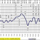 광덕1로11 이미지