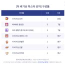 스타헤어샵 - 목포시 신흥로45번길 9 | 스타헤어샵