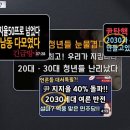 폭동 배후에 개신교 청년들 있다 이미지