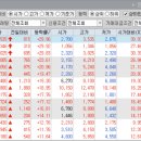 신신토건(주) 이미지