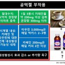 비타민PC방(스낵) | 공먹젤 부작용과 효과 그리고 후기 및 아쉬운 점 분석