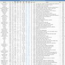 지에스25(GS25)공덕태영 이미지