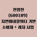 장백산조경