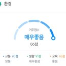 래미안 밤섬 리베뉴 2차 아파트 이미지