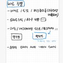 파리바게뜨 연수로얄점