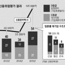 (주)이명산업 이미지