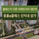(주)게임브레인 | 평택 브레인시티 중흥s클래스 단지 내 상가 분양 및 임대