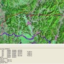 직선거리 이미지