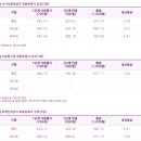 광주교육대학교 이미지