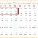 이엠파트너스 이미지