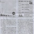 동원기획