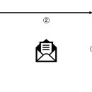 대도무역 이미지