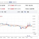 일봉모텔 이미지