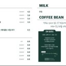 빅토리아 베이커리 가든 괴정점