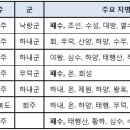 중원-121 이미지