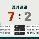 호야 달수 이미지